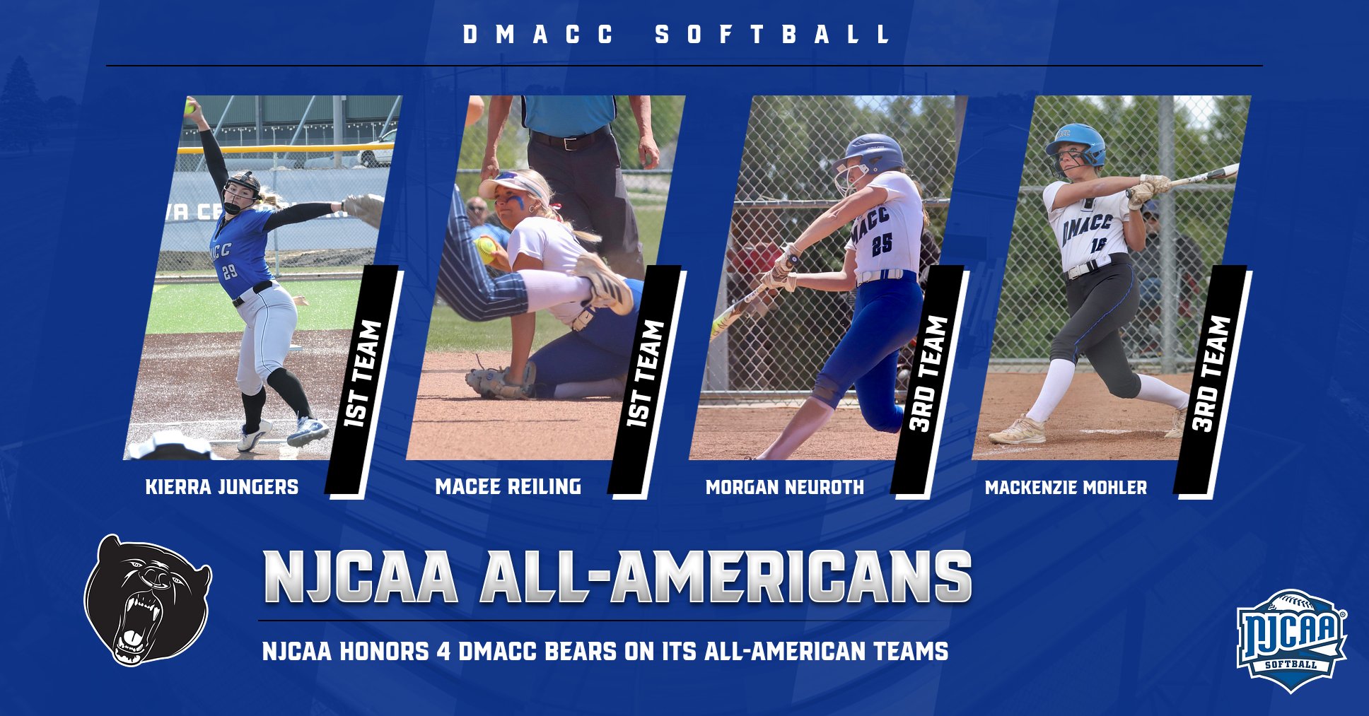 Four DMACC softball players named NJCAA All-Americans
